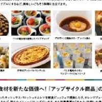 食品ロス削減大会