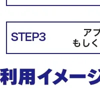 和歌山と関空を結ぶ