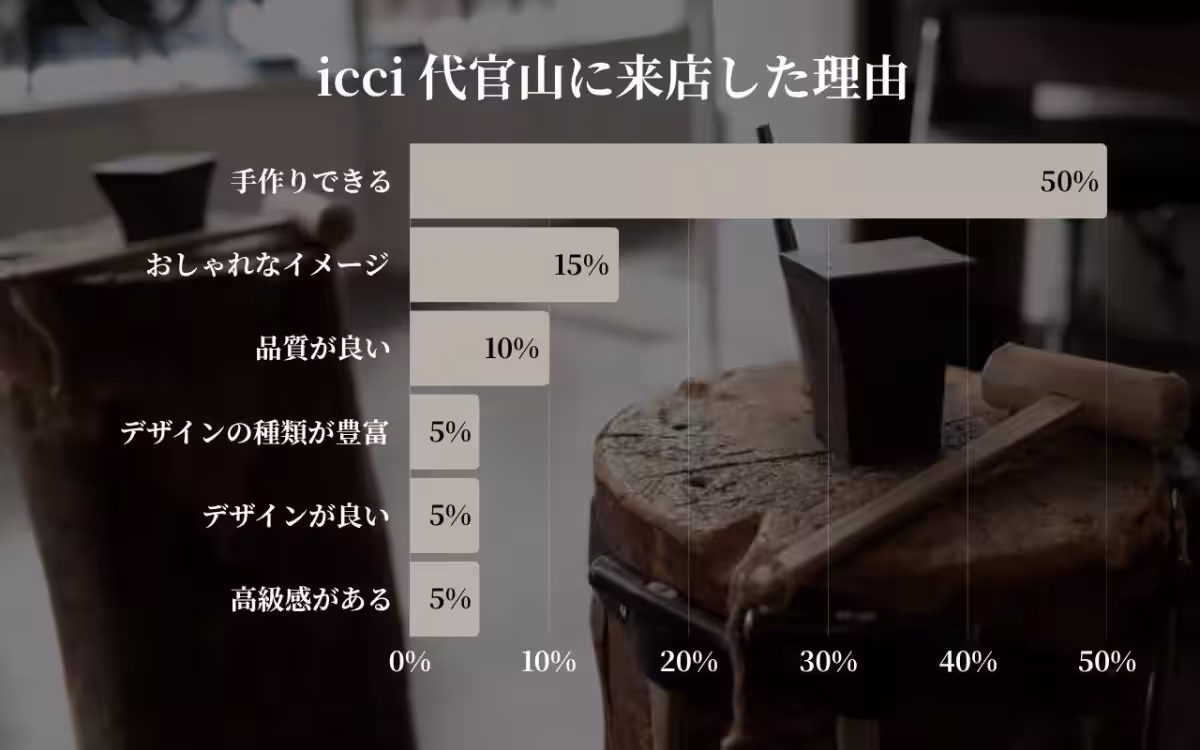 画像29