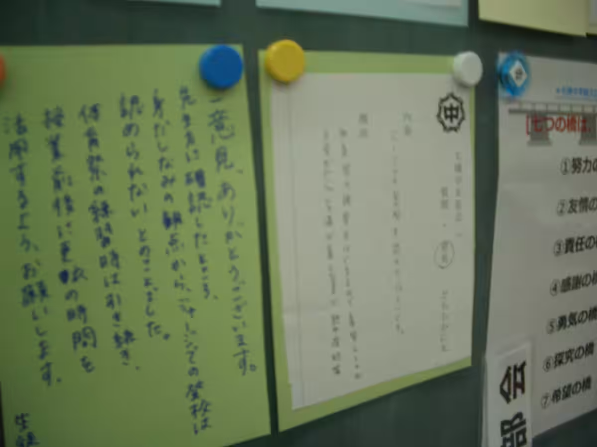 画像8