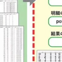 木造建築支援ツール