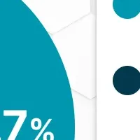 ボーナスとリカバリー