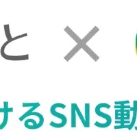 採用支援の新提携