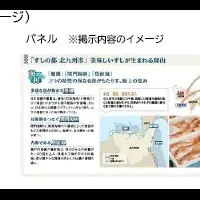 １１月のすし月間