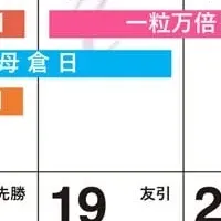 11月の開運日