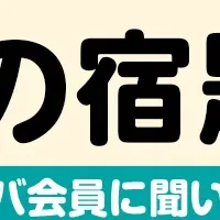 宿題支援の実態