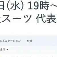 プロジェクト管理セミナー