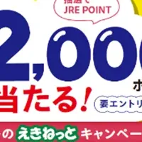 冬のえきねっとキャンペーン