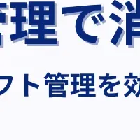 シフト管理をAIで効率化