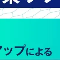 ランサムウェア対策