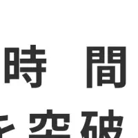 CANTERA ACADEMYの革新