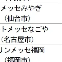 つなぐグランドフェア