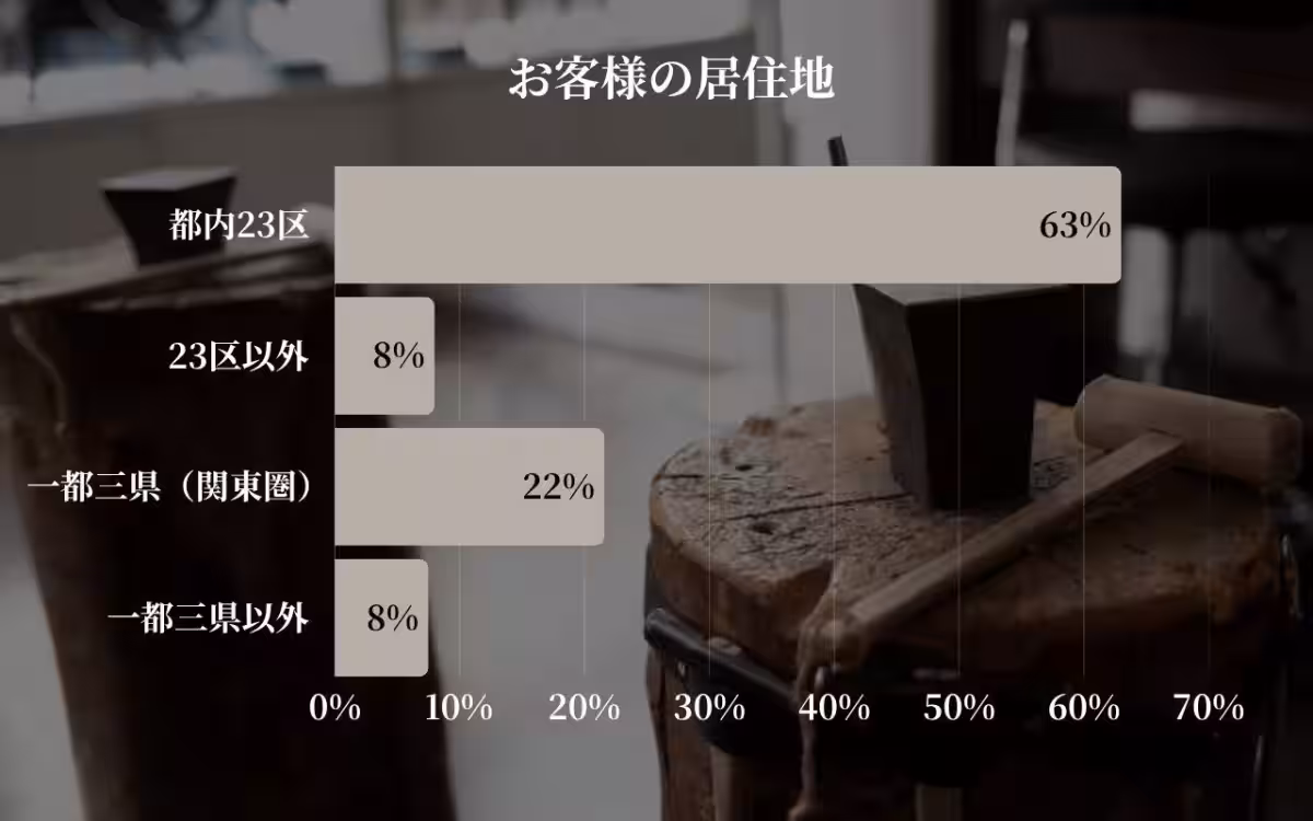 画像30