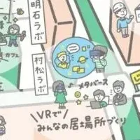 サステナビリティ学科フォーラム