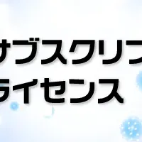 サブスクリプションライセンス