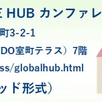 救急・災害医療シンポ