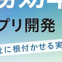Difyで業務効率化