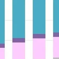 ASEANとインドの新市場