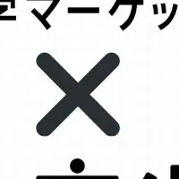 デジタル併願制調査