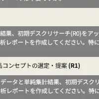 AIと消費者調査