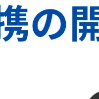 教育AIと生成AI連携