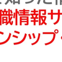 2026年卒業生の調査