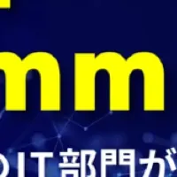 AI活用の新時代
