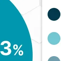 高級枕と快眠の真実