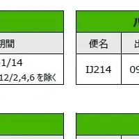 スプリング・ジャパンの新路線