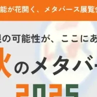 シンガク展覧会を魅力的に