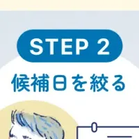 「Spir」無料トライアル