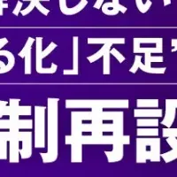 ガバナンスの見える化