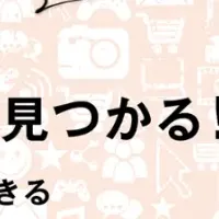 楽器買取の意識調査