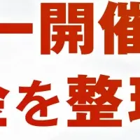 ウェビナーと補助金