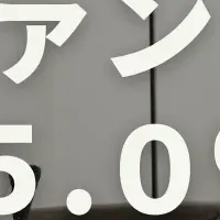 不動産ファンド募集