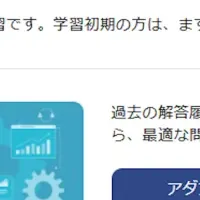 USCPA学習の効率化
