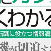 電力・ガス業界の未来