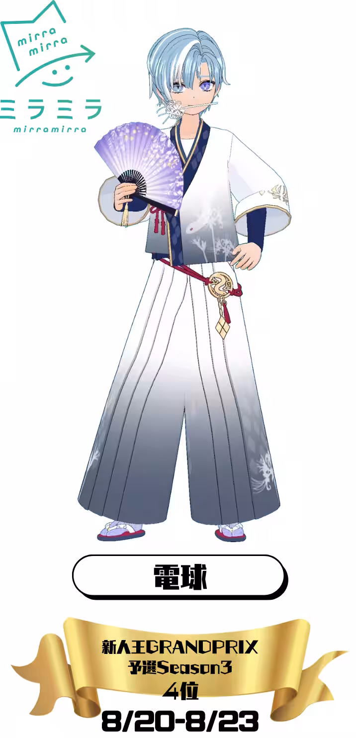 画像3