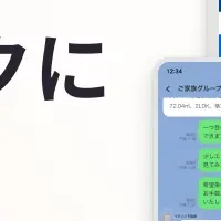 不動産業務の進化