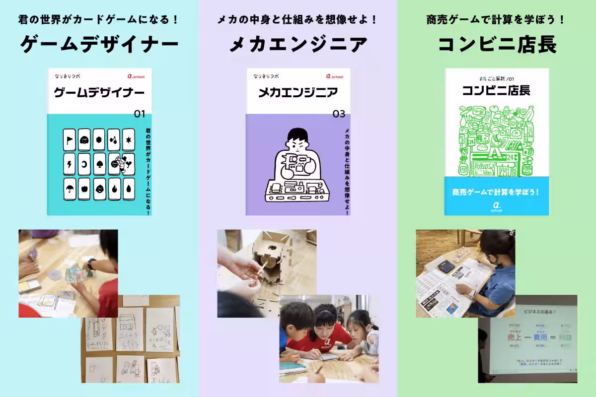 画像3