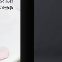 祝祭のスイーツ