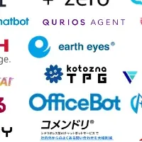 AIチャットボット特集