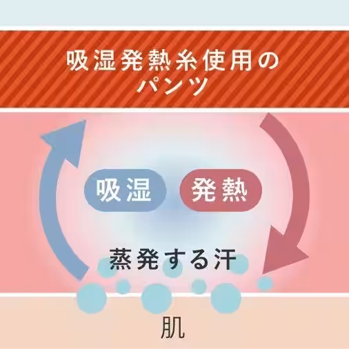 画像17
