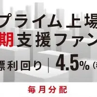 新ファンドID946登場