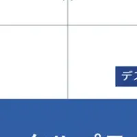 DX推進の新たな一歩