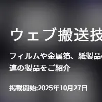 イプロスの新特集