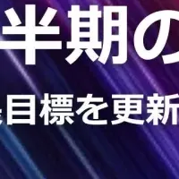 イプソスの堅調成長