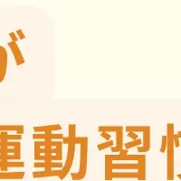 シニアと犬の調査