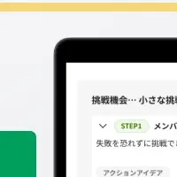 HRBrain新機能登場