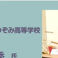 デジタルアートの未来